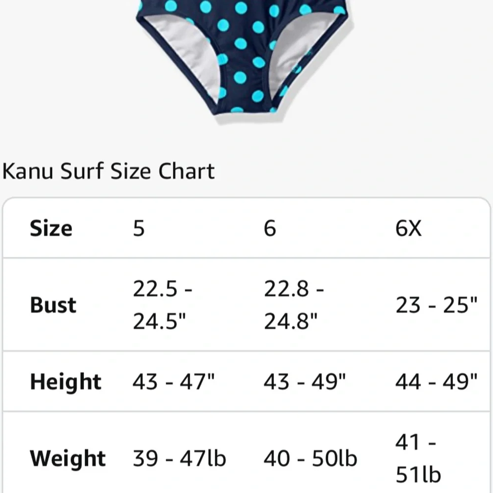 NWT Kanu Surf Daisy Beach Swimsuit - Picture 9 of 9